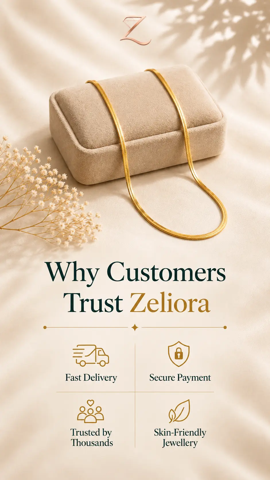 Why customers trust Zeliora
